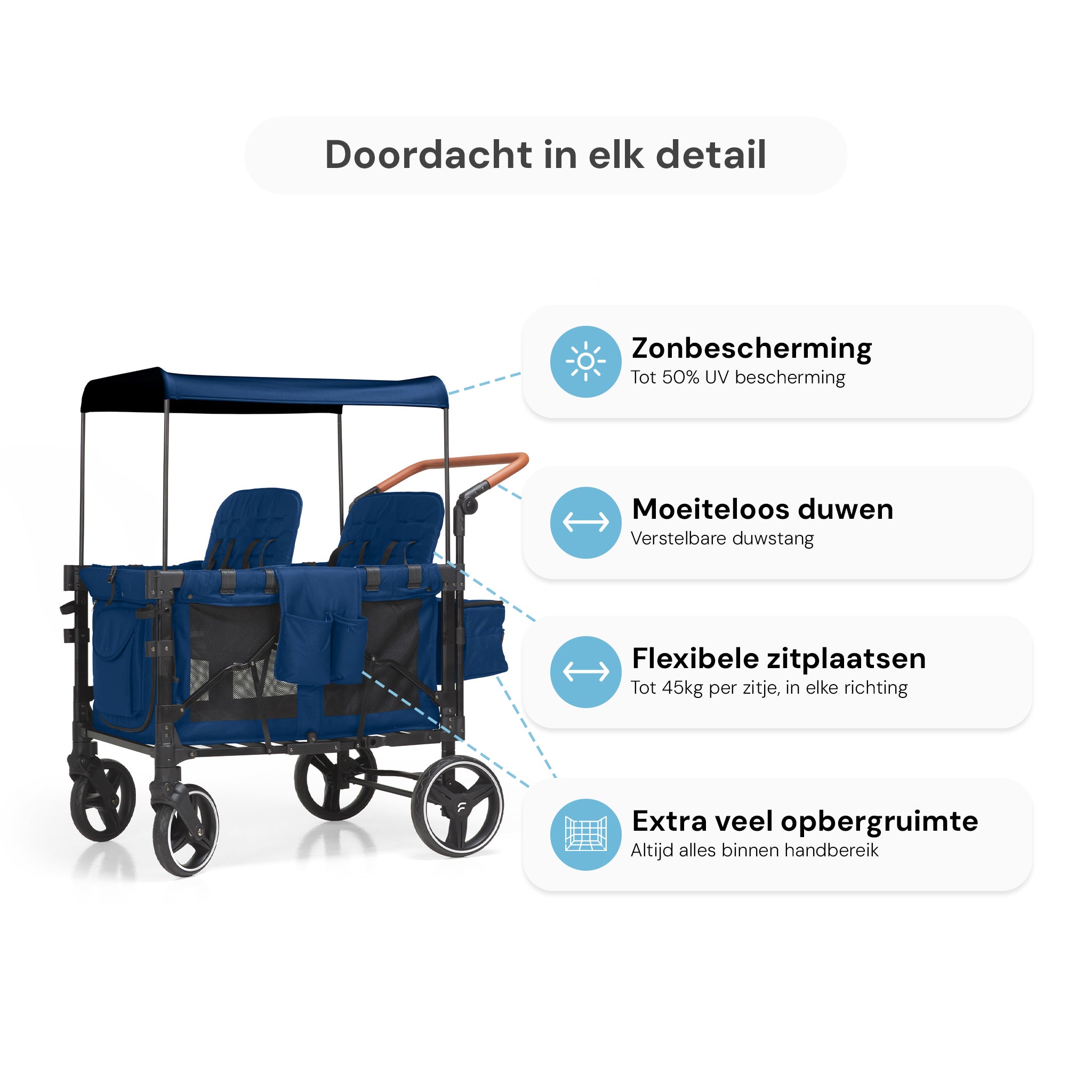 P-Series Luxe 4-zits kinderkar