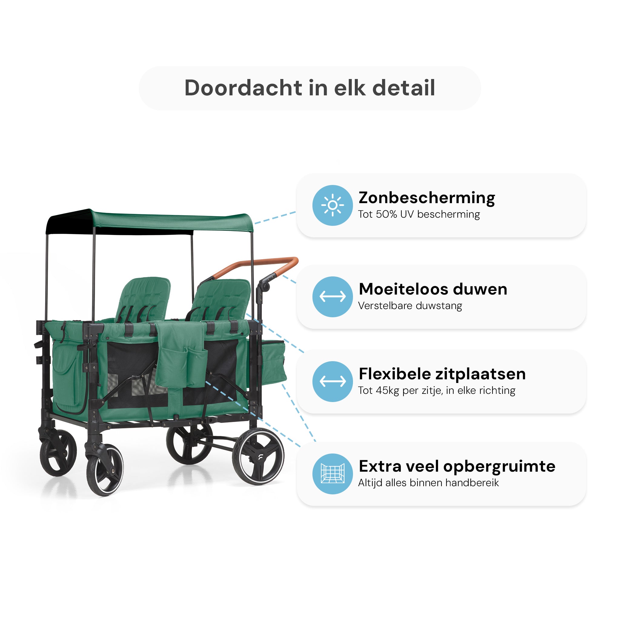 P-Series Luxe 4-zits kinderkar