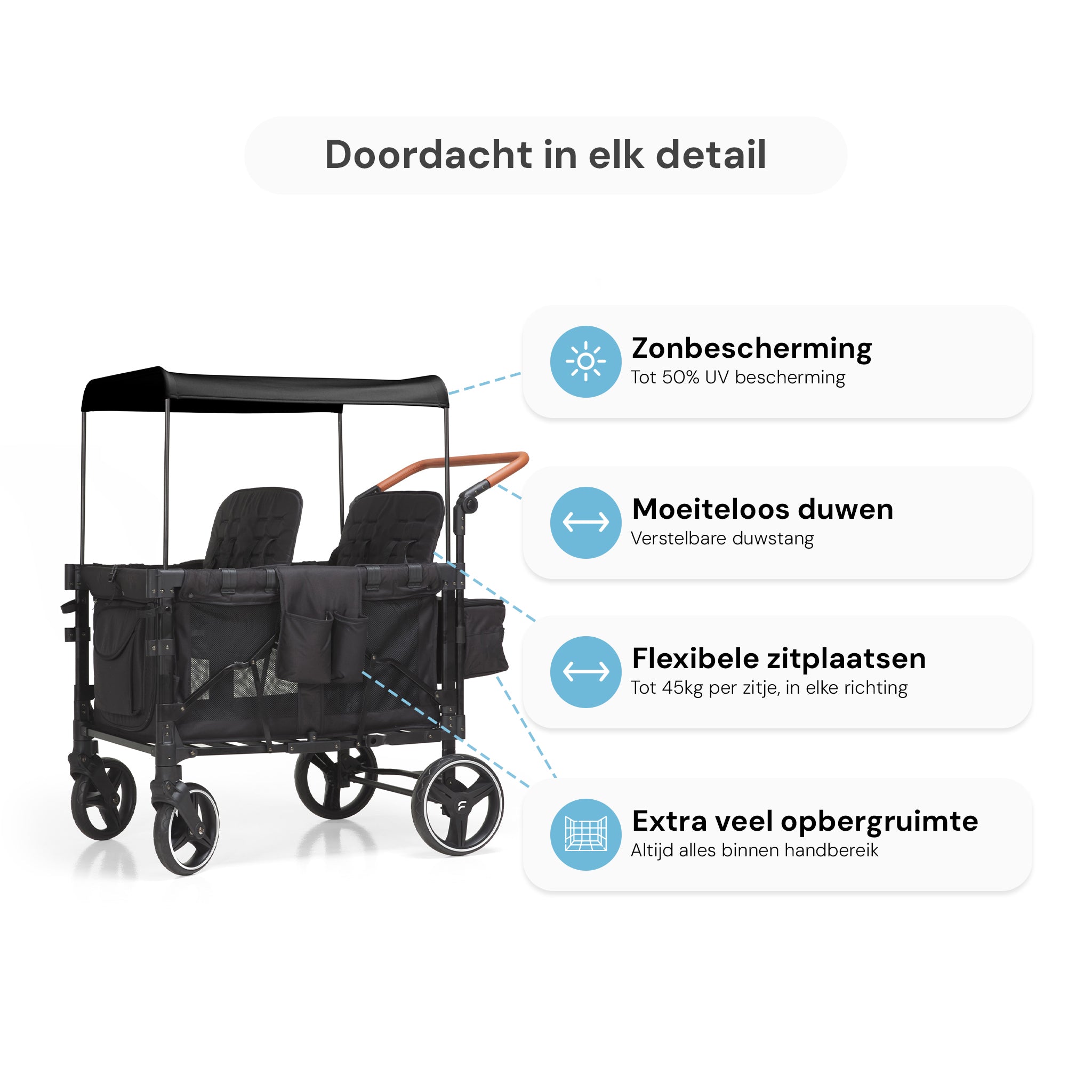 P-Series Luxe 4-zits kinderkar