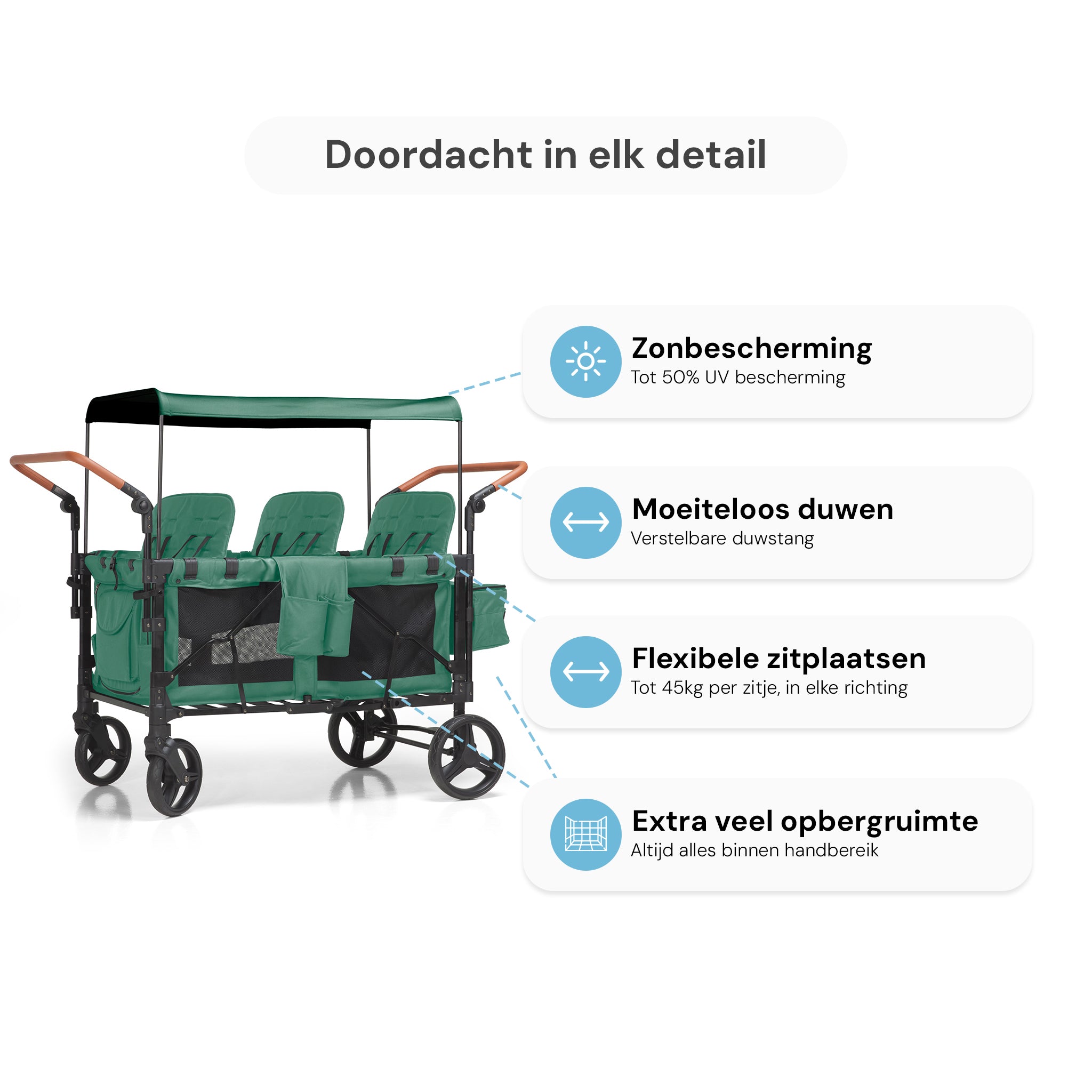 P-Series Luxe 6-zits kinderkar
